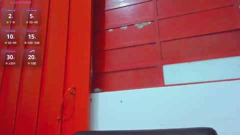 Isabella online show from 02/05/25, 10:22