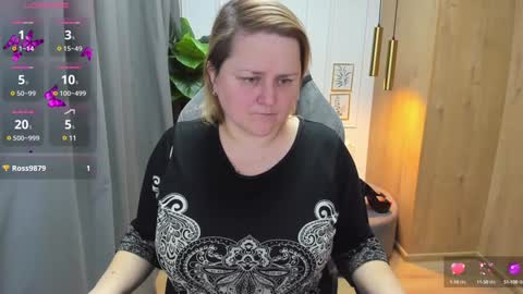 Snapshot of scarlettsoft chatting on 02/04/25, 12:00 Scarlett online show from 02/04/25, 12:00