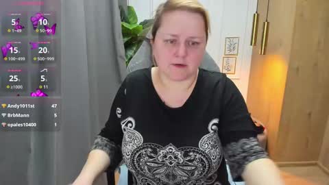 Snapshot of scarlettsoft chatting on 03/11/25, 12:17 Scarlett online show from 03/11/25, 12:17