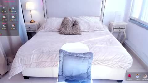 Serenna Cruz online show from 01/21/25, 08:11