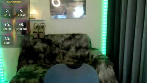 Snapshot of sexydrivekelly chatting on 03/21/26, 09:36 Kelly online show from 03/21/26, 09:36