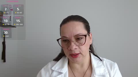 Sexy Psychologist online show from 12/22/24, 02:16