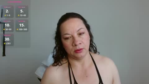 Sexy Psychologist online show from 02/28/25, 09:23