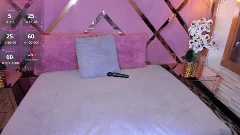 SHANON online show from 01/11/25, 01:27