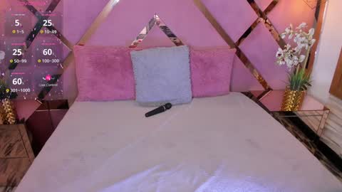 SHANON online show from 01/11/25, 06:12