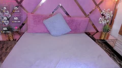 SHANON online show from 01/13/25, 07:10