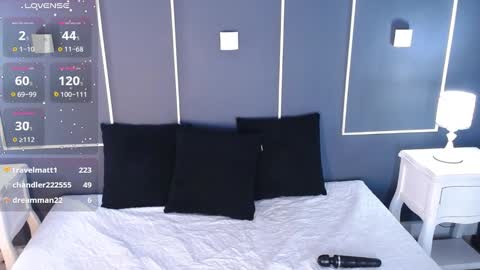  SHANY  online show from 03/07/25, 07:41