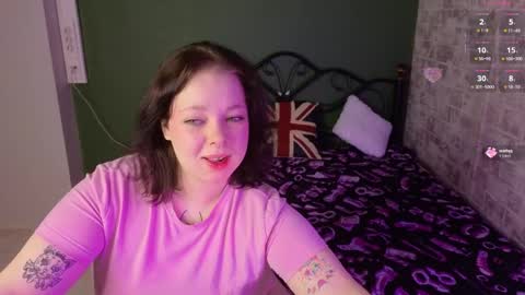 Snapshot of sharon_coxxx chatting on 05/14/26, 04:52 Sharon online show from 05/14/26, 04:52