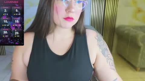 Sharyth online show from 06/29/26, 07:47