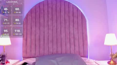 Snapshot of shayladavis chatting on 01/31/26, 08:18 Shayla Davis online 240 pm - 1000 pm online show from 01/31/26, 08:18