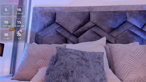 Snapshot of sierrataylor1 chatting on 01/21/25, 10:51 online show from 01/21/25, 10:51