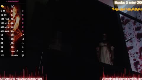 Allmylinkssilentmary666 online show from 10/30/25, 03:35