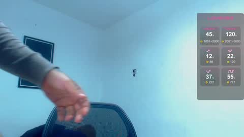 silvabranko online show from 01/04/25, 11:11