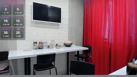 skarlett online show from 02/19/25, 08:33