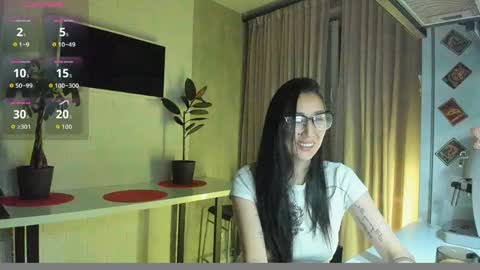 Snapshot of skarlettforeve chatting on 04/13/26, 09:53 skarlett online show from 04/13/26, 09:53