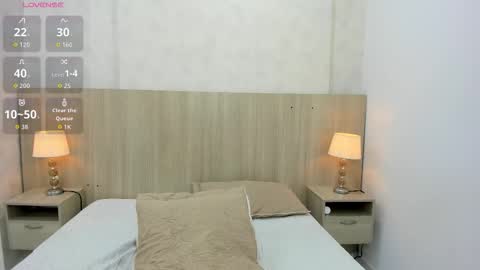 Emily Rojas online show from 12/15/25, 07:29