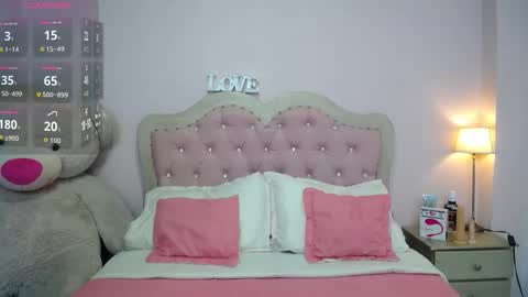 Snapshot of skinny_hailey chatting on 03/06/26, 07:43 Hailey online show from 03/06/26, 07:43