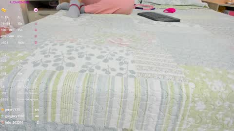 Snapshot of skinny_isabela chatting on 01/15/25, 02:35 Isabela online show from 01/15/25, 02:35