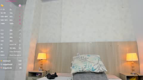 Snapshot of skinny_isabela chatting on 02/03/25, 05:24 Isabela online show from 02/03/25, 05:24