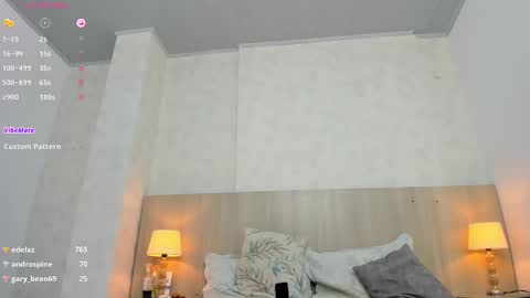 Snapshot of skinny_isabela chatting on 02/11/25, 02:35 Isabela online show from 02/11/25, 02:35