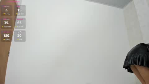 Snapshot of skinny_isabela chatting on 02/27/25, 11:31 Isabela online show from 02/27/25, 11:31