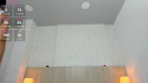 Snapshot of skinny_isabela chatting on 02/28/25, 11:36 Isabela online show from 02/28/25, 11:36