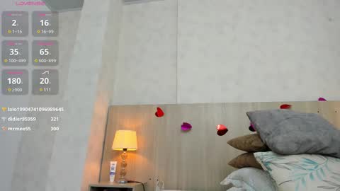 Snapshot of skinny_isabela chatting on 03/09/25, 05:39 Isabela online show from 03/09/25, 05:39