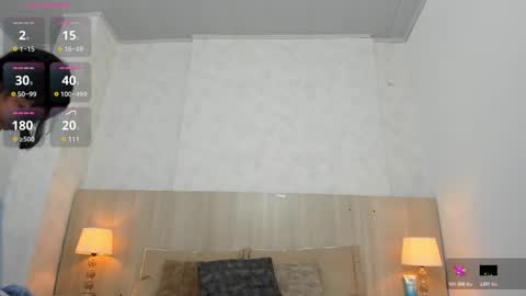 Snapshot of skinny_isabela chatting on 11/17/25, 11:38 Isabela online show from 11/17/25, 11:38