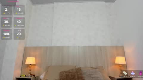 Snapshot of skinny_isabela chatting on 12/03/25, 11:30 Isabela online show from 12/03/25, 11:30