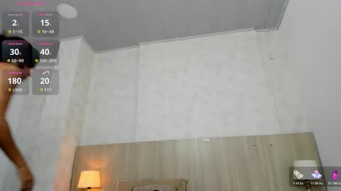 Isabela online show from 12/21/25, 11:28