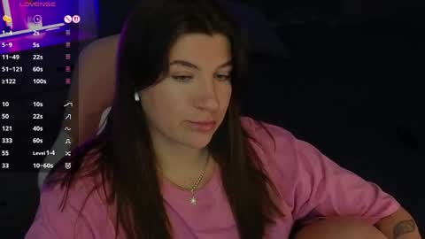 Sofia Lush is active  PVT is open  Welcome to the world of pleasure online show from 04/22/26, 08:06