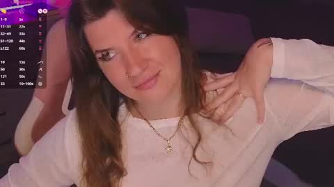 Sofia Lush is active  PVT is open  Welcome to the world of pleasure online show from 06/22/26, 08:11