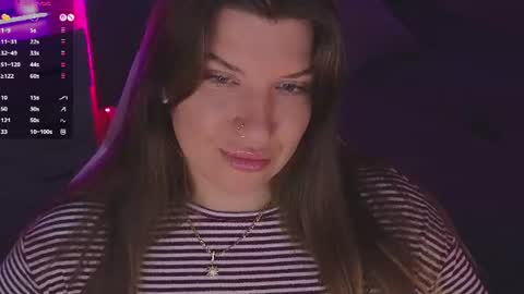 Sofia Lush is active  PVT is open  Welcome to the world of pleasure online show from 06/29/26, 08:20