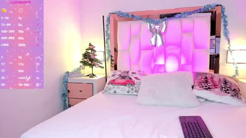 Snapshot of sofia_dream7 chatting on 12/21/24, 11:33 Sofi online show from 12/21/24, 11:33