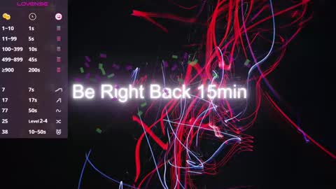 Snapshot of sofia_dream7 chatting on 12/30/24, 02:40 Sofi online show from 12/30/24, 02:40