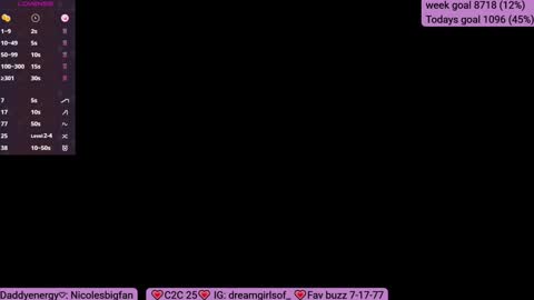 Snapshot of sofia_dream7 chatting on 01/22/25, 02:35 Sofi online show from 01/22/25, 02:35