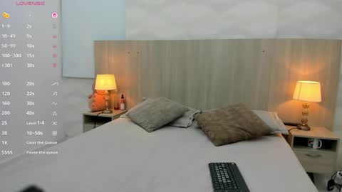 Sofia Ostos online show from 05/05/26, 03:25