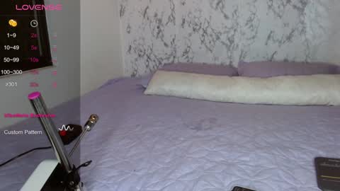 Sofi cortes626 Ig online show from 12/05/24, 04:20