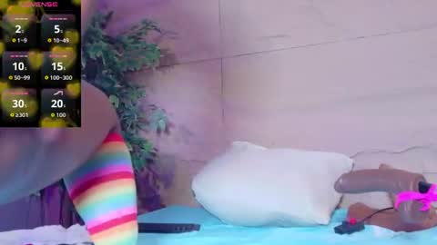 Snapshot of sofii_hill chatting on 07/03/26, 10:21 KELLY-HILL online show from 07/03/26, 10:21