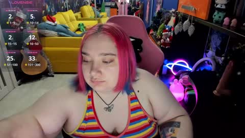 Snapshot of softie_sofy chatting on 12/29/24, 02:06 Sofie online show from 12/29/24, 02:06