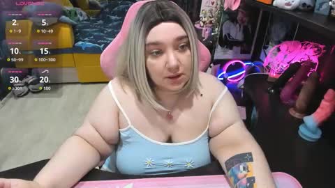 Snapshot of softie_sofy chatting on 03/14/26, 03:45 Sofie online show from 03/14/26, 03:45