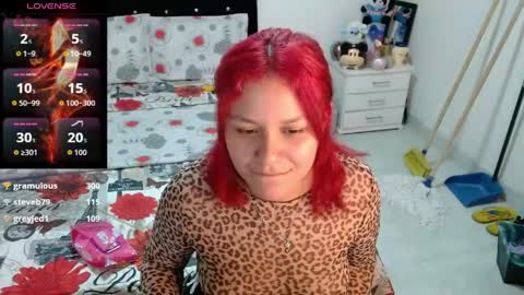 soniafuckboobs online show from 05/04/26, 09:55