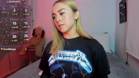 Sofi online show from 01/17/25, 03:12