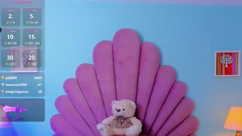 Snapshot of sophia_vivas chatting on 02/27/25, 11:59 SHOPIA online show from 02/27/25, 11:59
