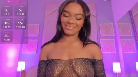 SophiaSmiths online show from 01/27/25, 09:22