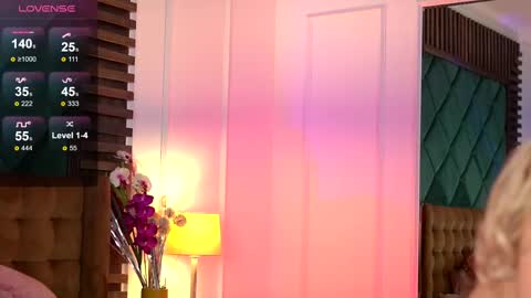 Sophie online show from 02/21/25, 01:11