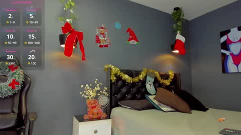 Snapshot of sophiietaylor_ chatting on 12/28/24, 11:05 Sophie Taylor online show from 12/28/24, 11:05