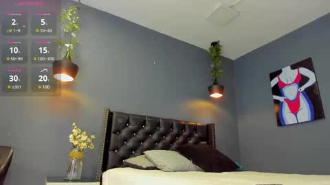 Snapshot of sophiietaylor_ chatting on 02/12/25, 11:41 Sophie Taylor online show from 02/12/25, 11:41