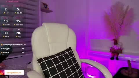 Sophy online show from 12/02/24, 05:15