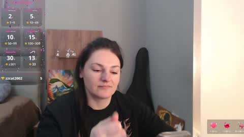 STACY online show from 01/25/25, 06:24